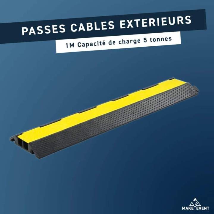 PASSES CABLES